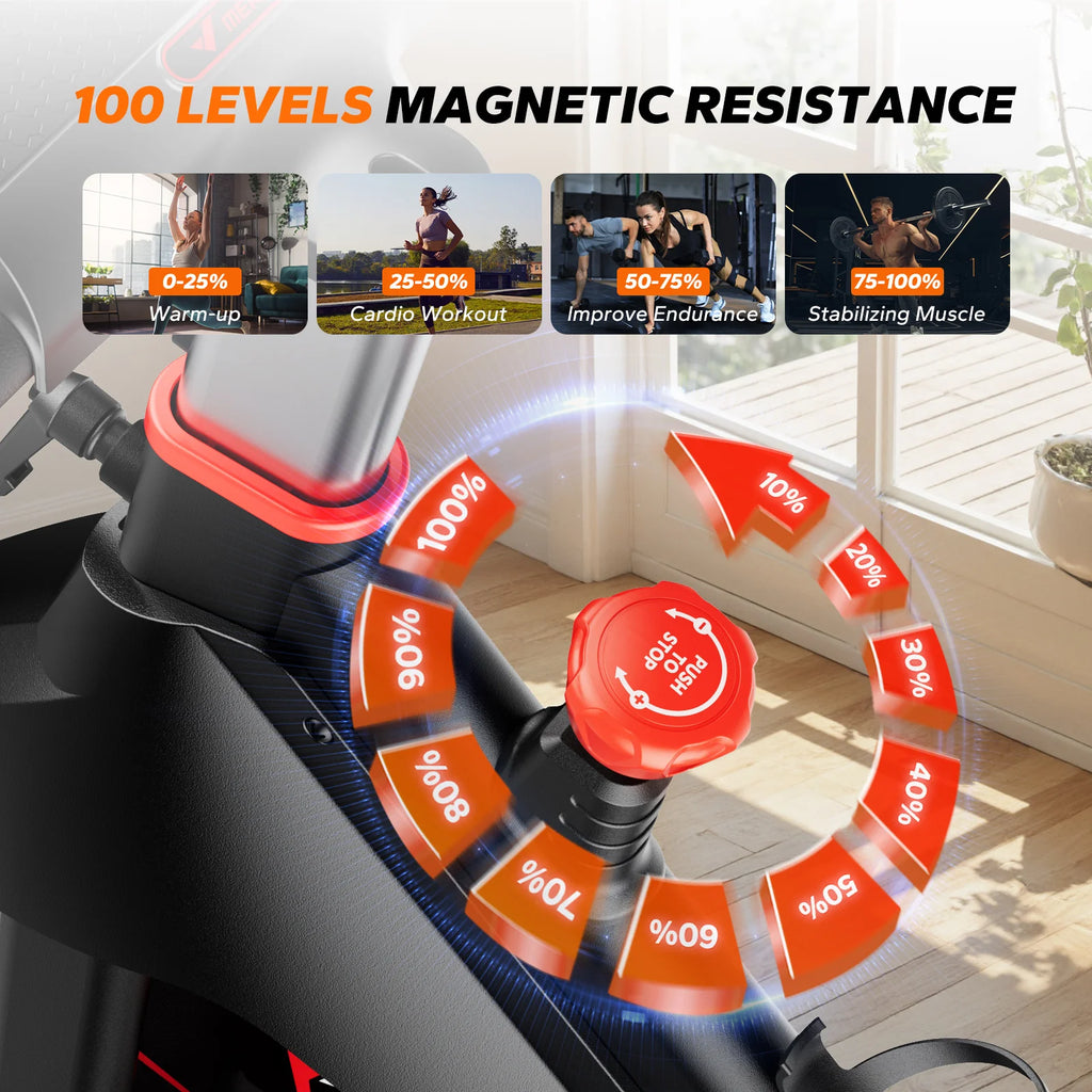 MERACH Exercise Bike S38 Indoor Cycling Magnetic Resistance Exclusive App 300lbs Capacity Comfortable Seat for Home&Weight Loss