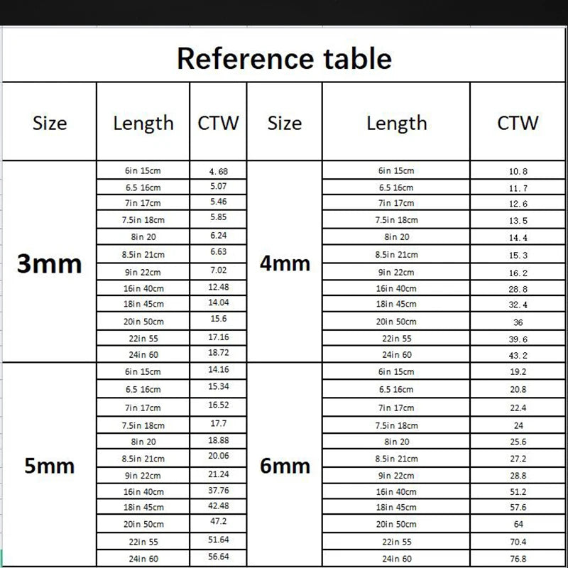 TUHE With Certificate Moissanite Tennis Necklace 925 Sterling Silver For Women Men Hip Hop Jewelry Custom Tennis Chain Necklace