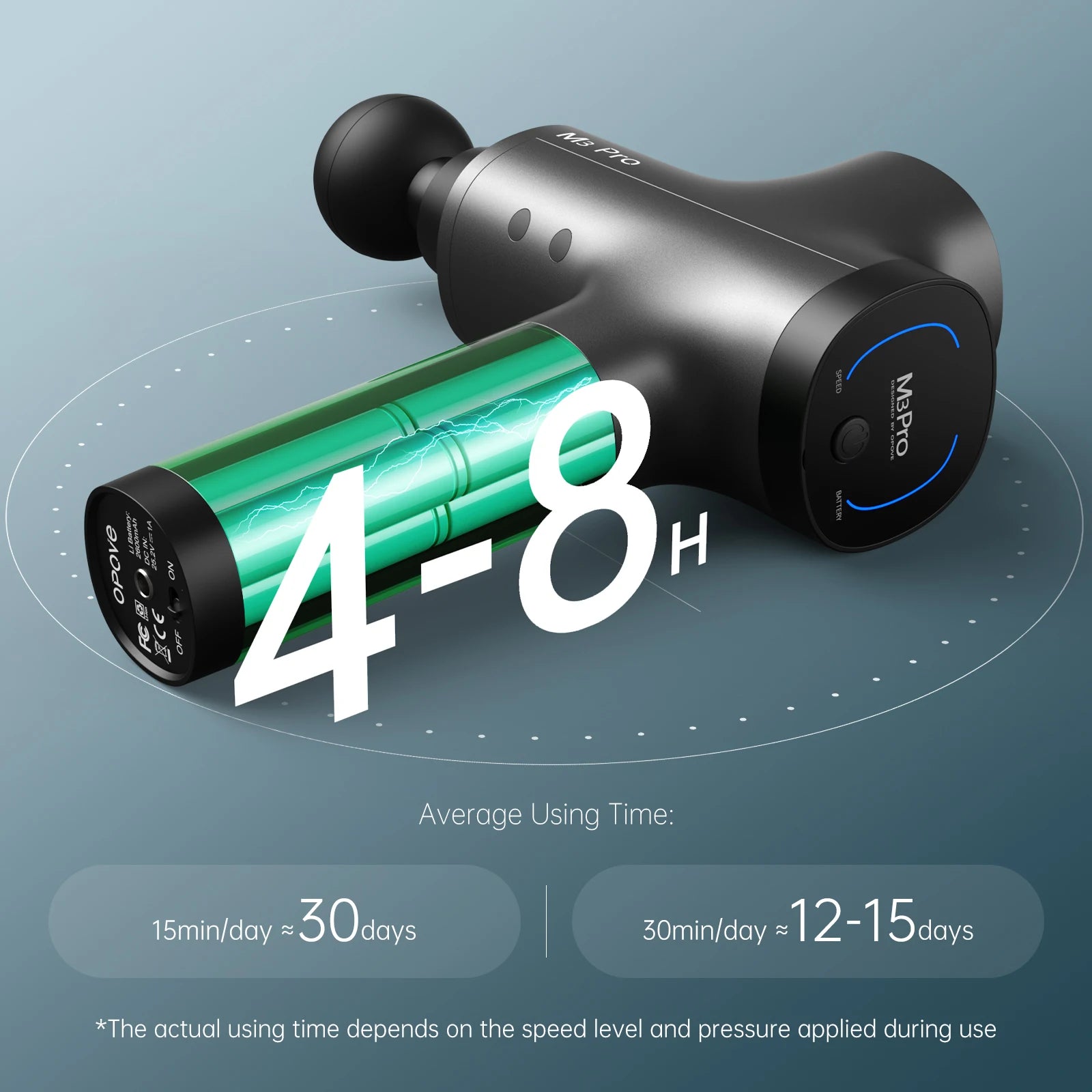 opove M3 Pro 2 Massage Gun Deep Tissue Percussion Muscle Massager for Pain Relief, Handheld Percussive Therapy Fascia Gun