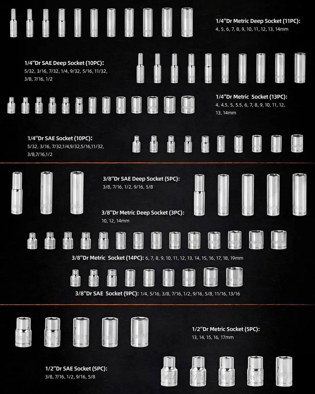 201-Piece Mechanics Tools Set, SAE & Metric, 1/2'', 1/4'', 3/8'' Drive, Ratchet & Extension, CRV Steel, Molded Case