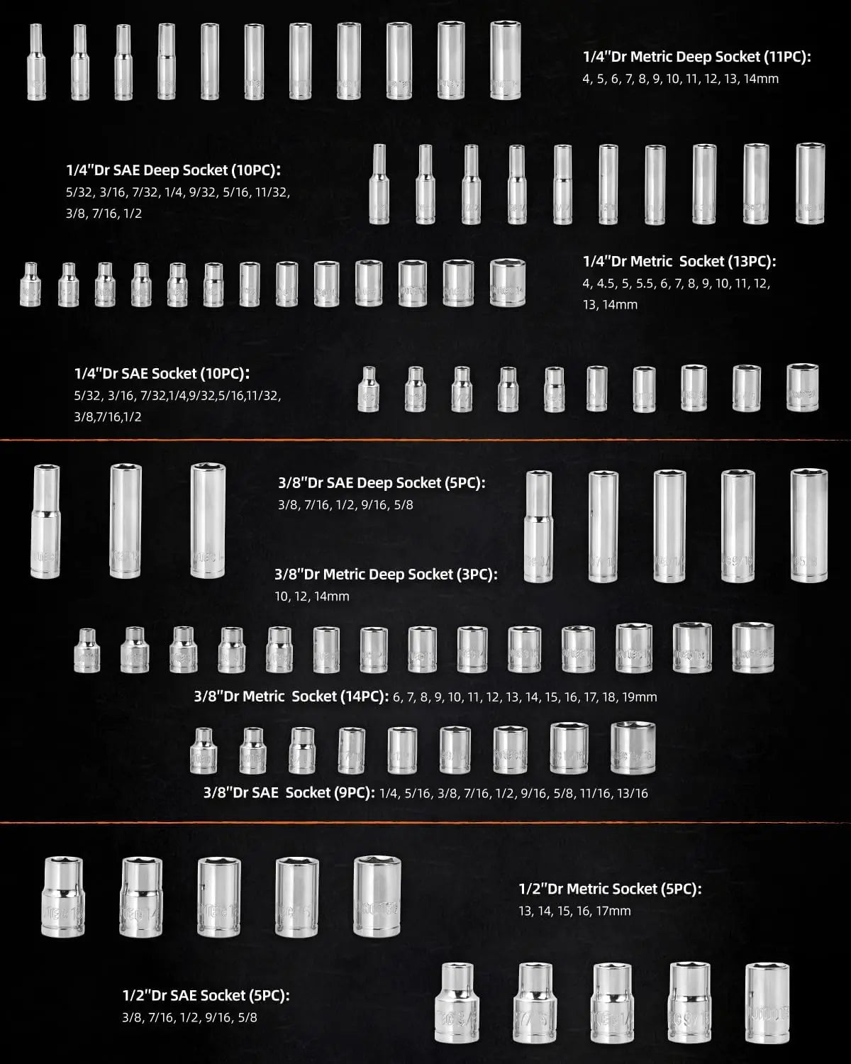 201-Piece Mechanics Tools Set, SAE & Metric, 1/2'', 1/4'', 3/8'' Drive, Ratchet & Extension, CRV Steel, Molded Case