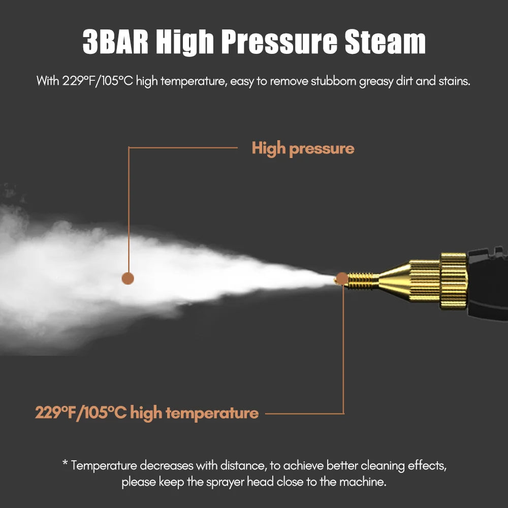 Steam Cleaner Handheld Steam Cleaner 1500W High Power 6 Speeds Adjustable Practical Steam Cleaner for Kitchen Refrigerator