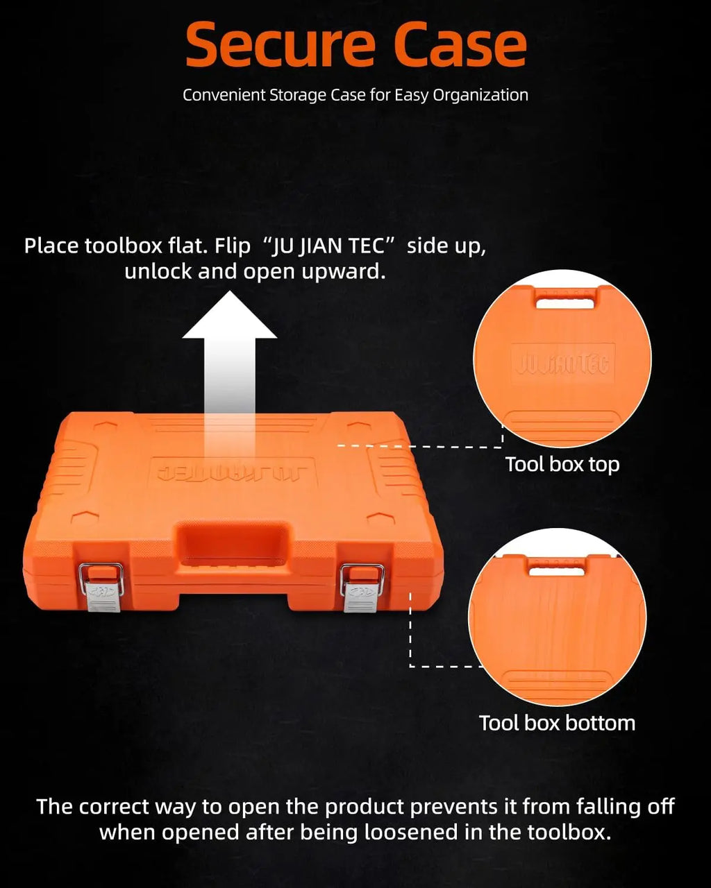 201-Piece Mechanics Tools Set, SAE & Metric, 1/2'', 1/4'', 3/8'' Drive, Ratchet & Extension, CRV Steel, Molded Case